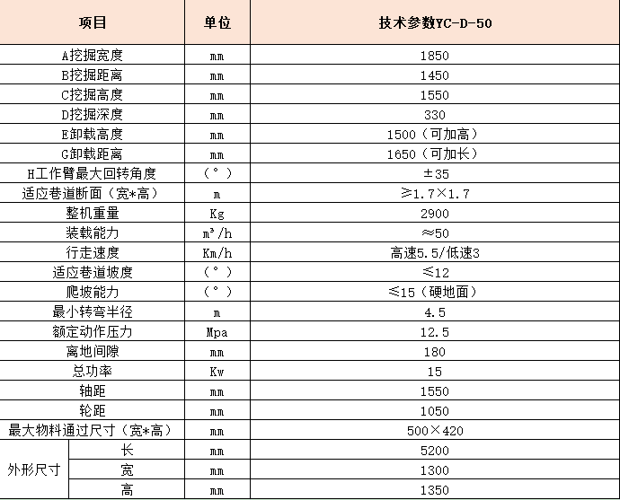 小型草莓视频污在线观看尺寸