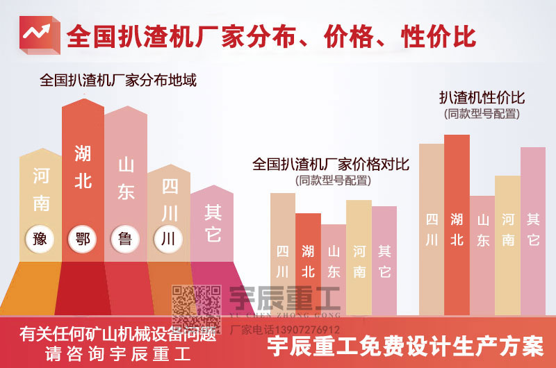 草莓视频污在线观看廠家