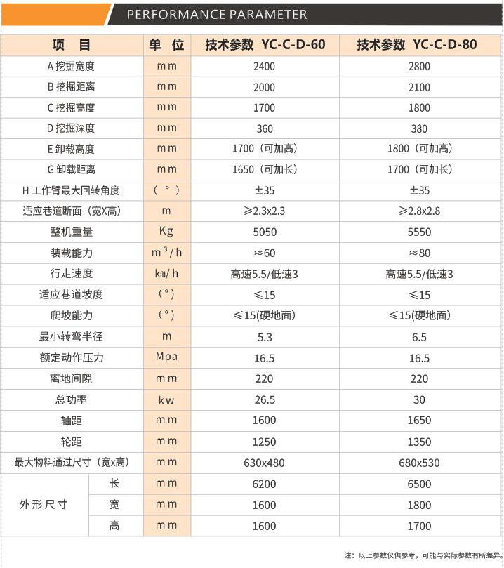 小型草莓视频污在线观看尺寸