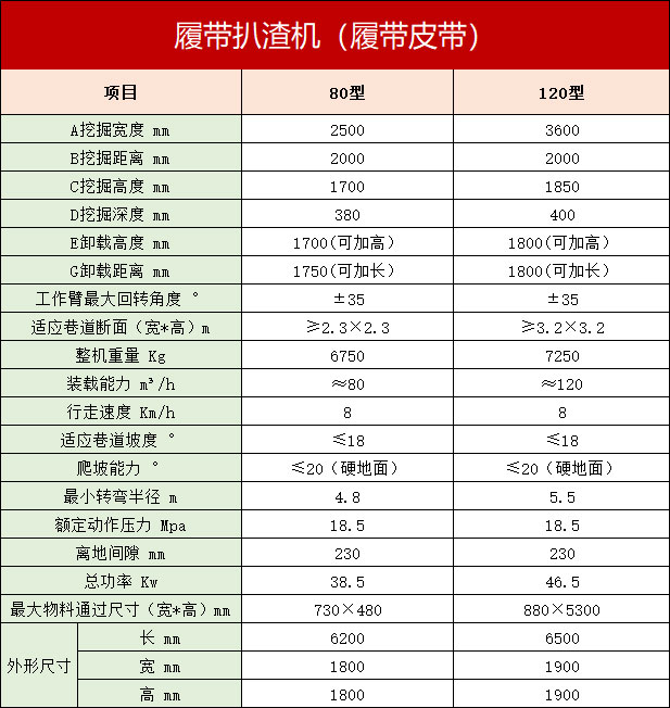 履帶草莓视频污在线观看尺寸