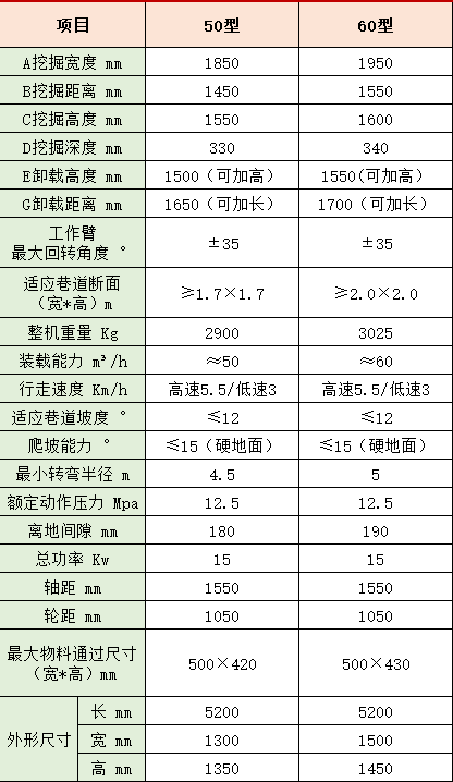 小型草莓视频污在线观看尺寸