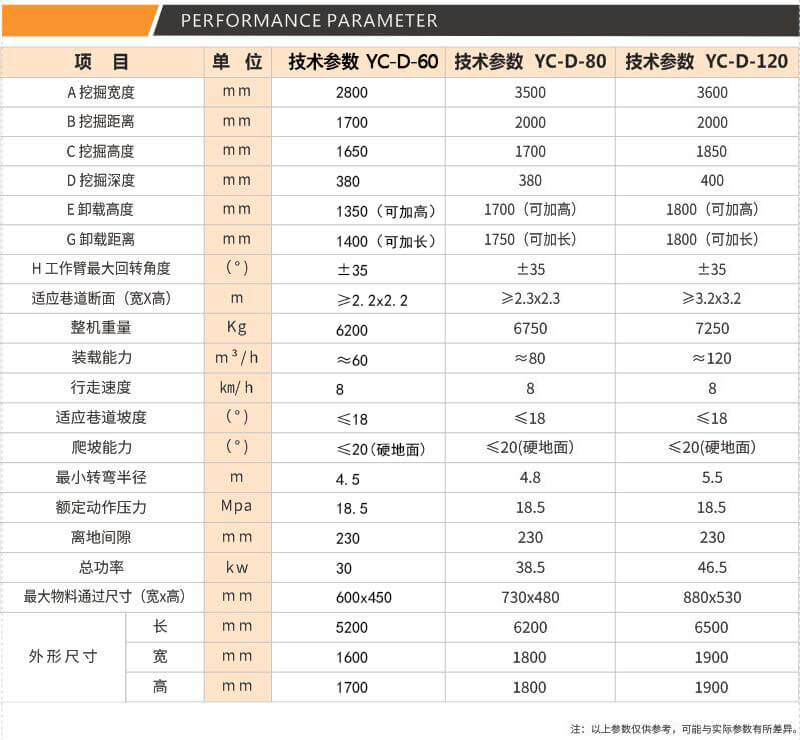 履帶草莓视频污在线观看參數