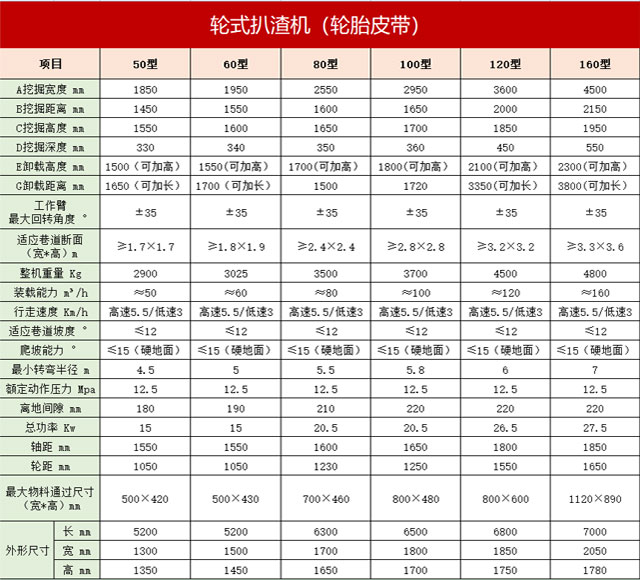 輪式草莓视频污在线观看參數