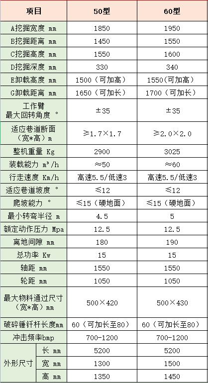 小型草莓视频污在线观看尺寸